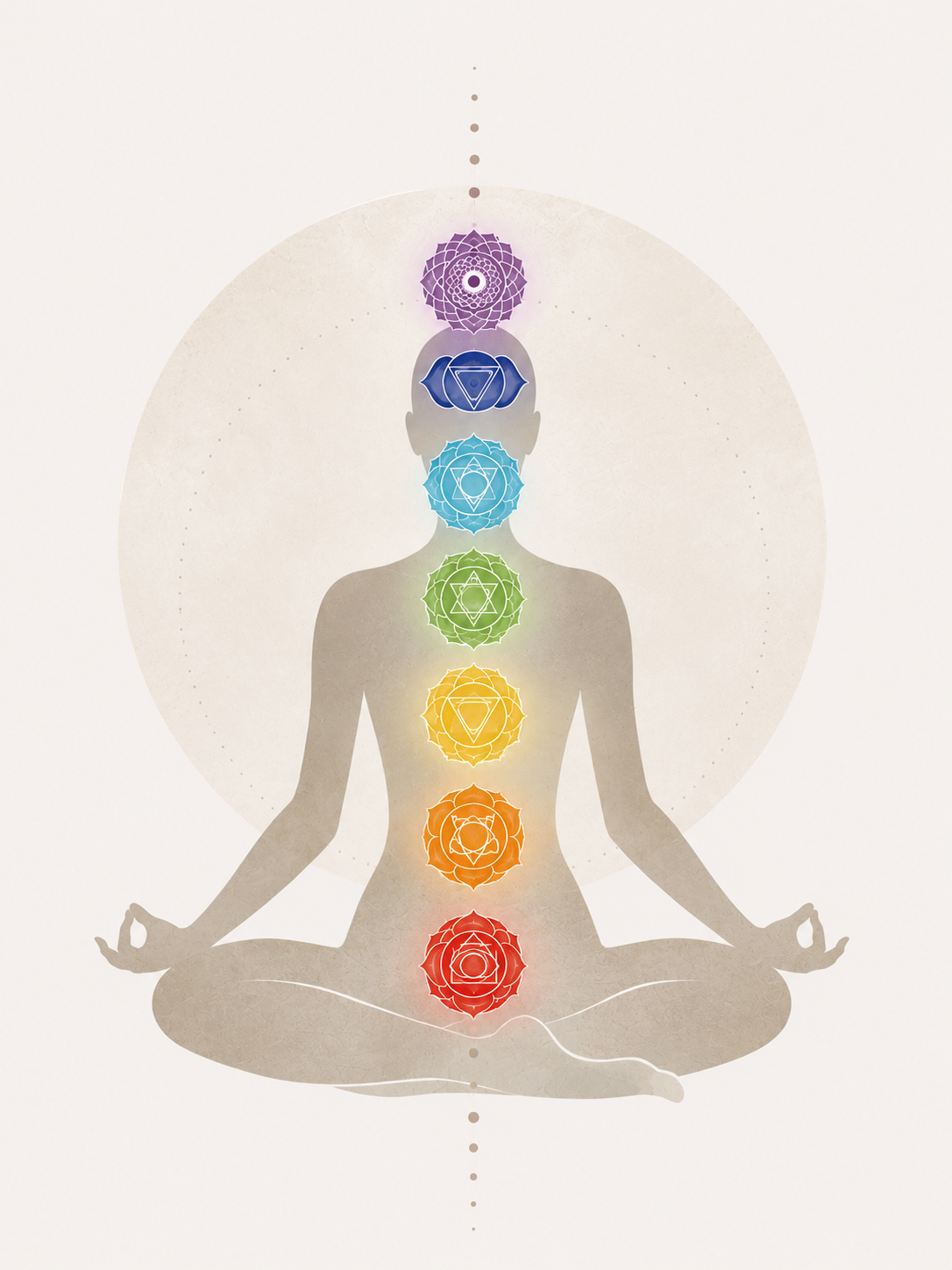 Chakra – en guide til de 7 chakraer og deres betydning