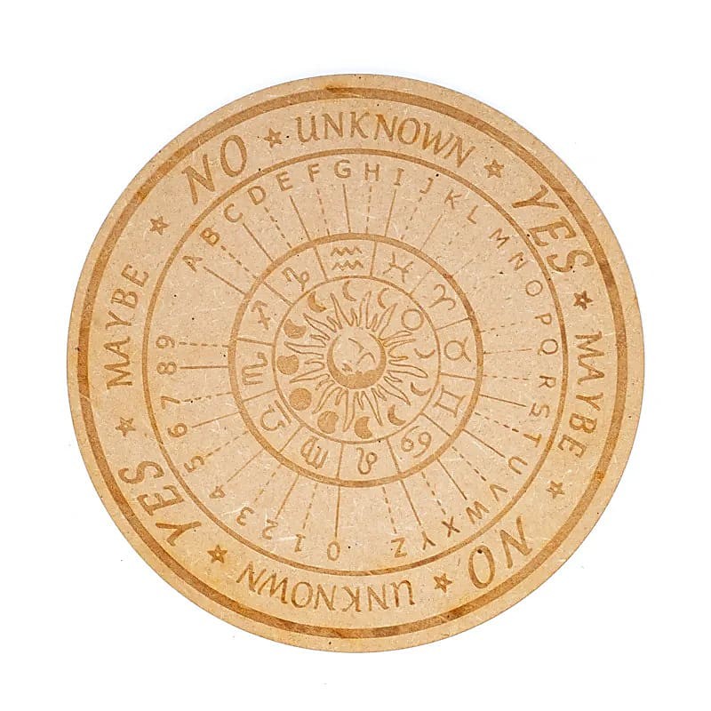 Pendul bræt - Astrologi 1