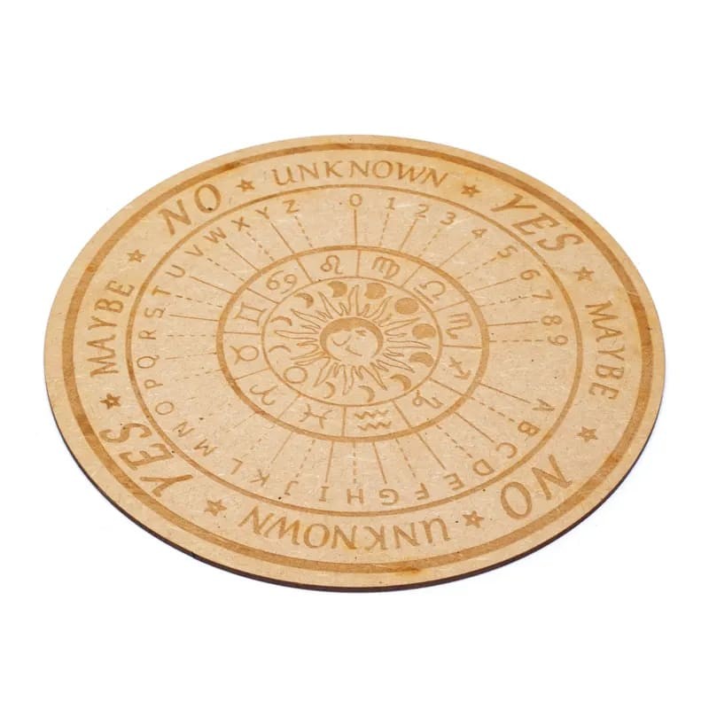 Pendul bræt - Astrologi 2